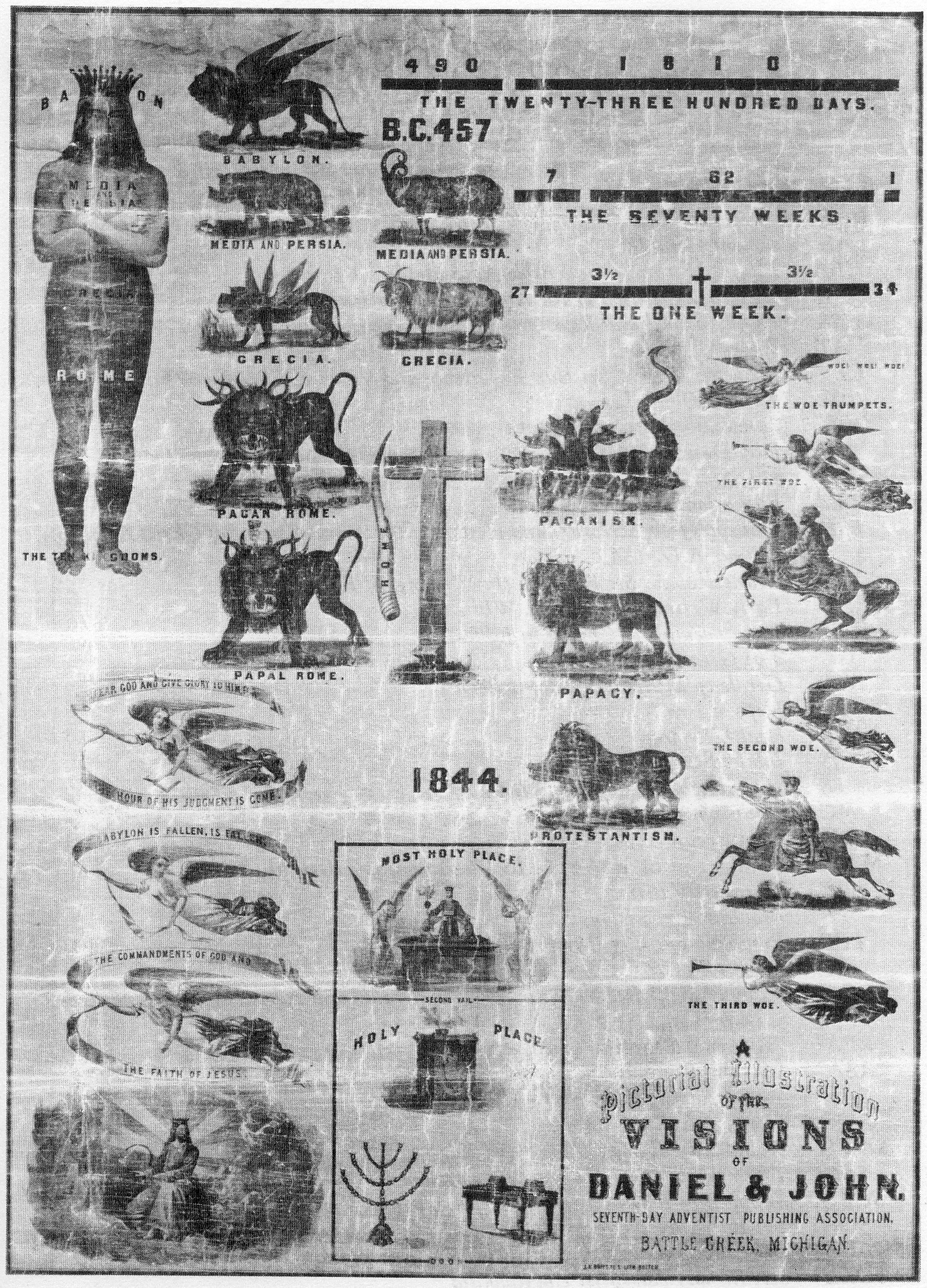 The 1863 SDA prophetic chart published by the Seventh-day Adventist Publishing Association, Battle Creek, Michigan