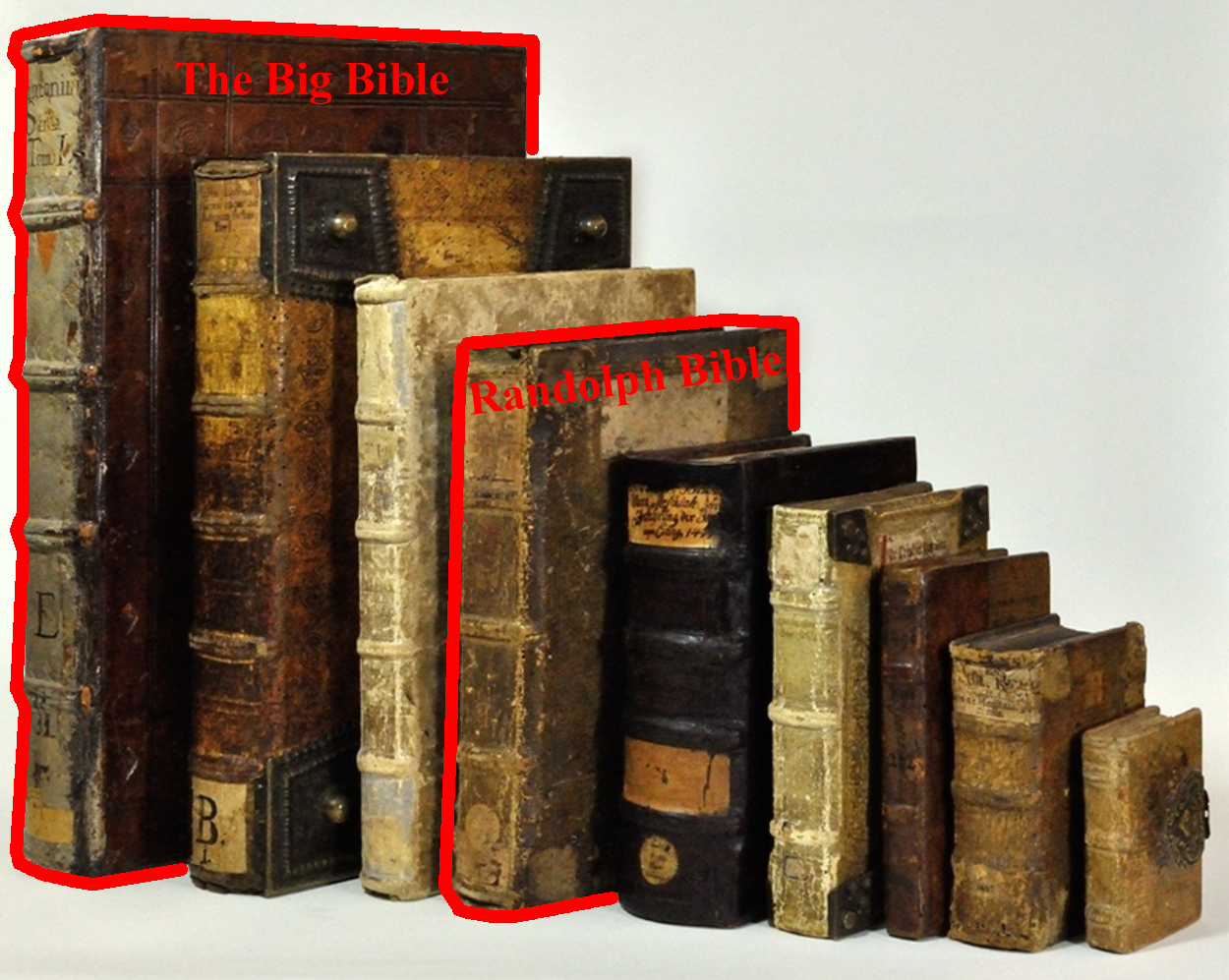 Teal Bible compared in Randolph Bible (Source: Ronald Graybill, 2024)